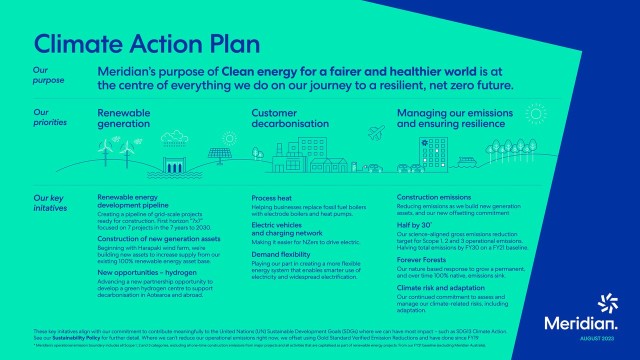 Climate Action Plan