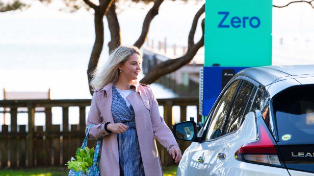 Electric vehicles in Poland and US v3